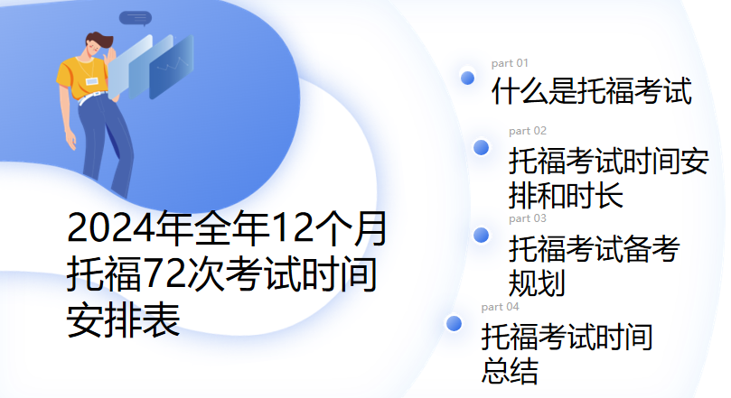 2024年全年12个月托福72次考试时间安排表