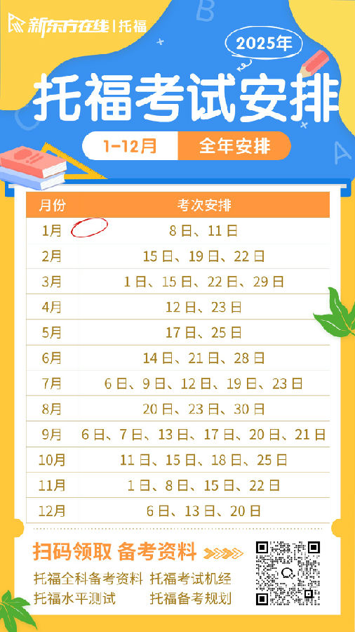 2025托福考试时间表（最全）